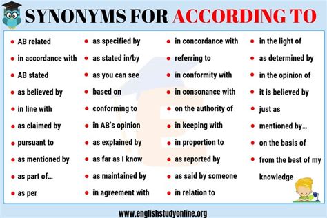 according to synonym|according to synonym phrases essay.